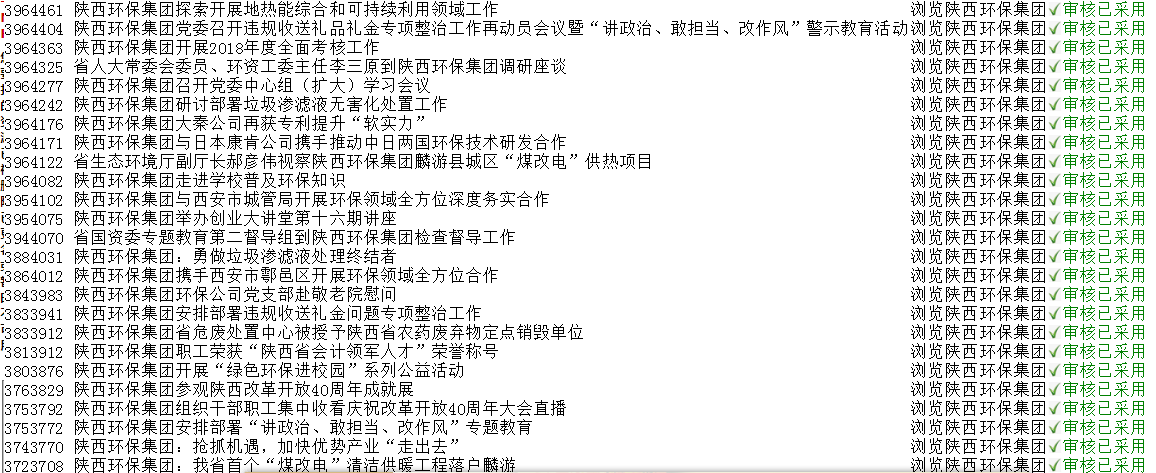 陕西沙巴集团政务信息工作走在全省国资系统前列 陕西沙巴集团政务信息工作走在全省国资系统前列