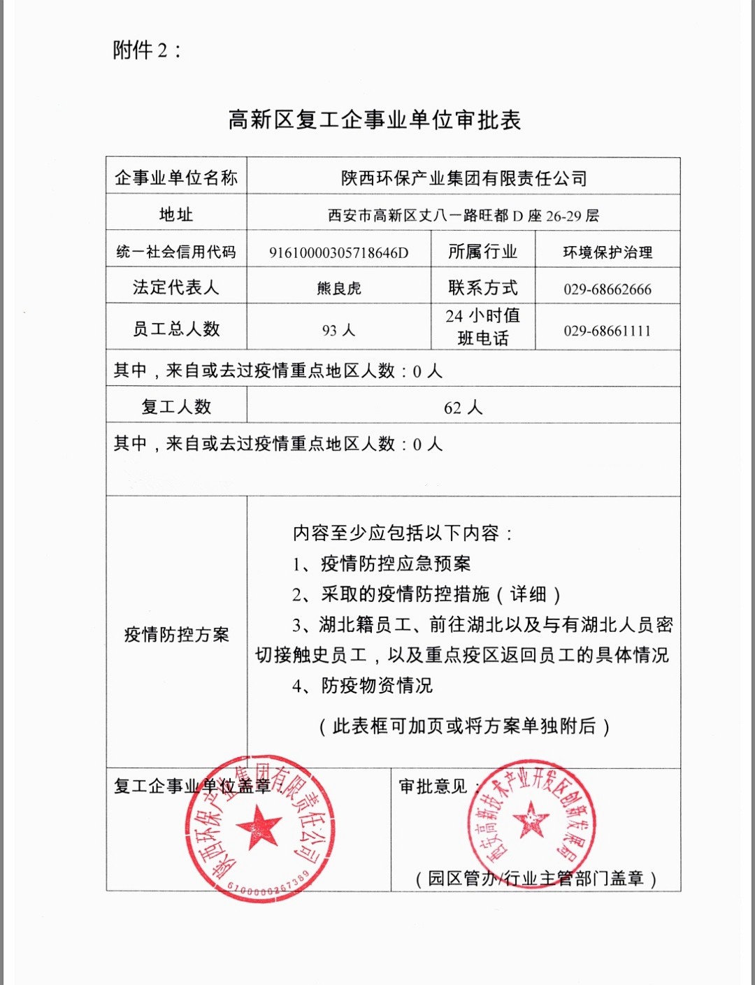 陕西沙巴集团:做足疫情防控 全力复工复产 陕西沙巴集团:做足疫情防控 全力复工复产