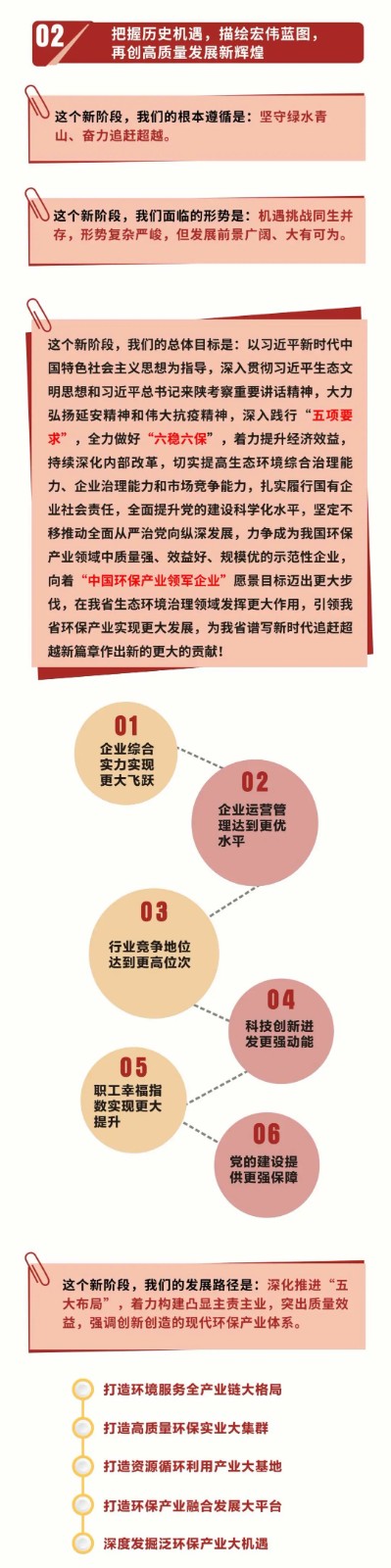 号表!陕西沙巴集团第一次党代会成功召开 号表!陕西沙巴集团第一次党代会成功召开