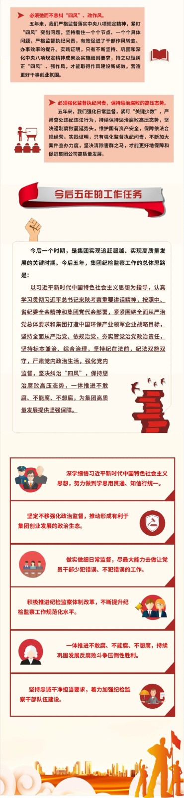 号表!陕西沙巴集团第一次党代会成功召开 号表!陕西沙巴集团第一次党代会成功召开