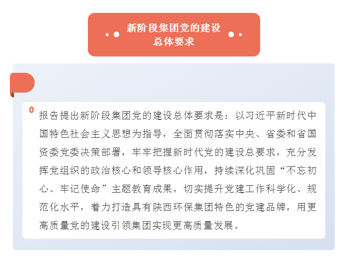 号表!陕西沙巴集团第一次党代会成功召开 号表!陕西沙巴集团第一次党代会成功召开