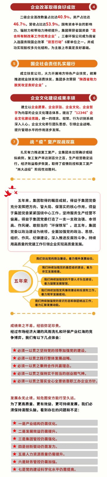一图读懂｜陕西沙巴集团党委工作汇报