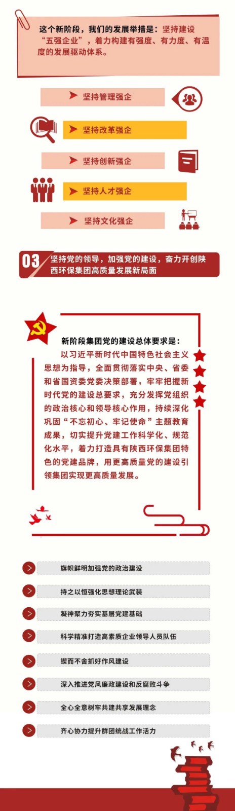 一图读懂｜陕西沙巴集团党委工作汇报
