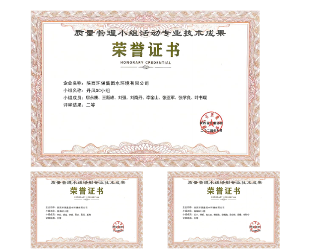 水环境公司3项QC幼组成就荣获陕西省优良质量治理幼组技术成就 水环境公司3项QC幼组成就荣获陕西省优良质量治理幼组技术成就